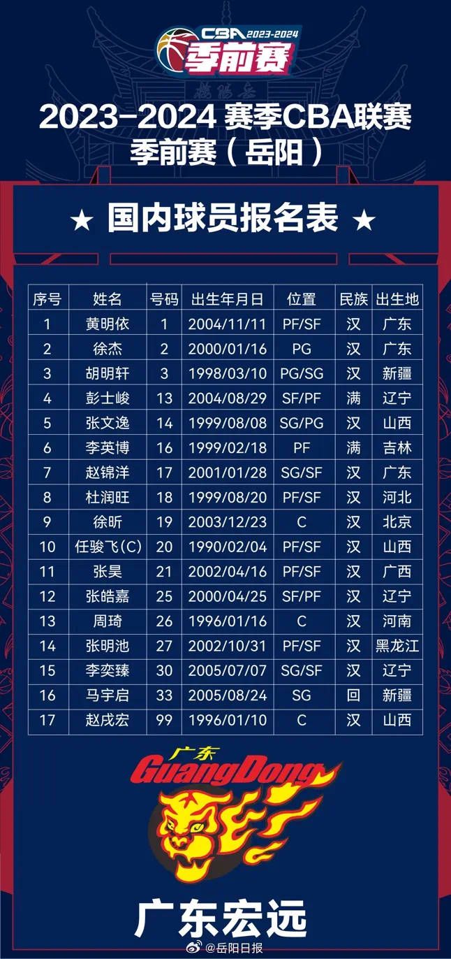 电影《1921》正是塑造了这样一群有理想、有追求、有担当、有作为的革命女性